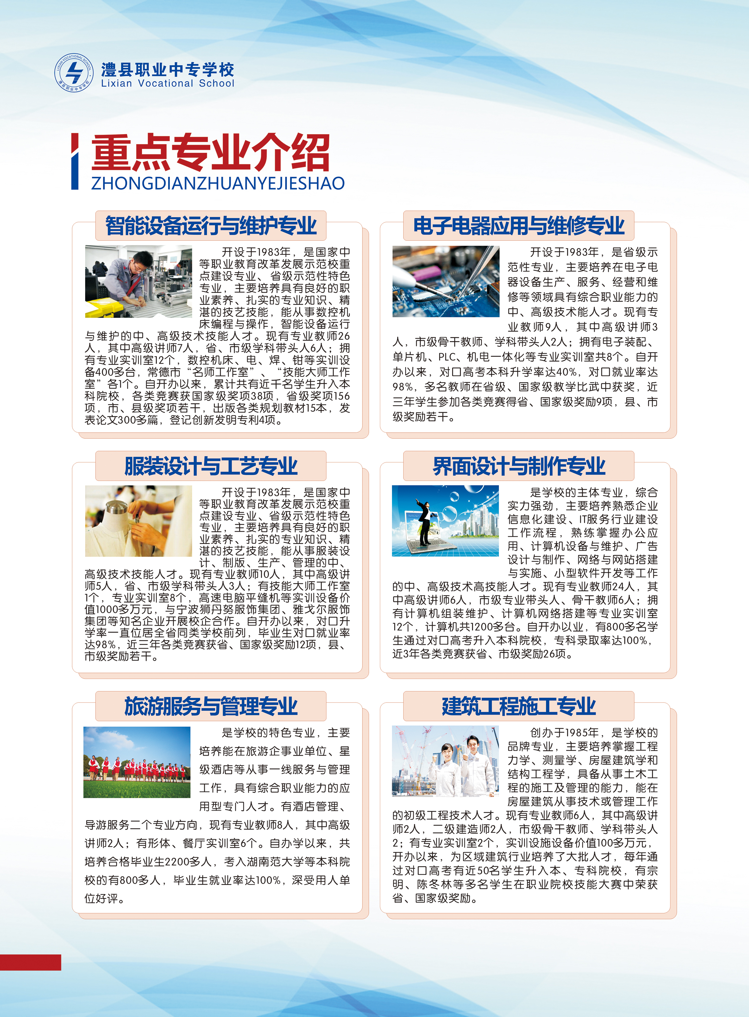 22重点专业介绍.jpg